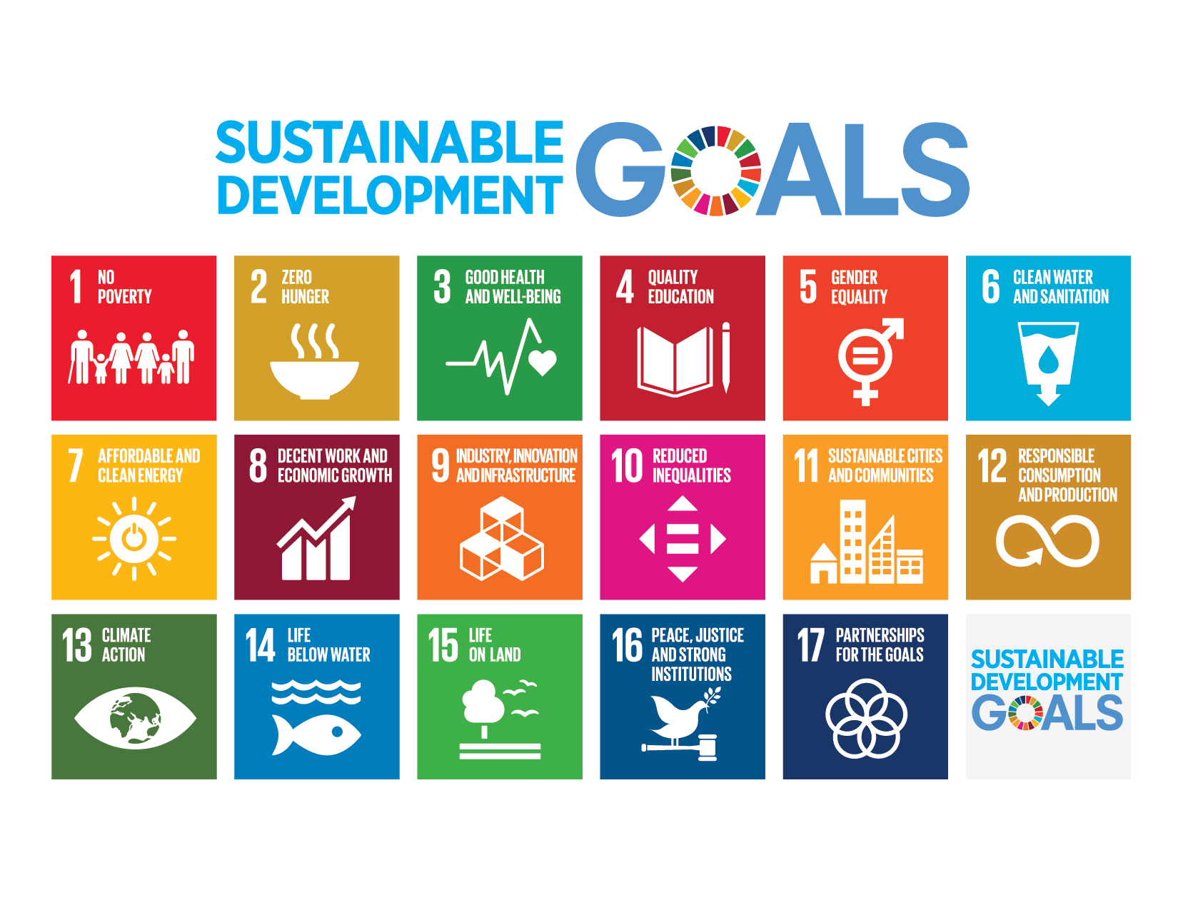 E_2018_SDG_Poster_without_UN_emblem_Letter US